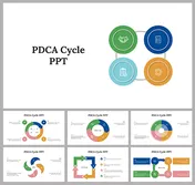 Collection of slides featuring flowcharts and cycle diagrams in green, blue, yellow, and teal with interconnected icons.