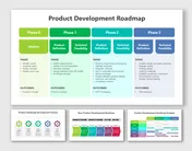 Product Development Roadmap PPT And Google Slides Themes