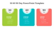 Best 30 60 90 Day PowerPoint And Google Slides Templates