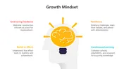 200536-growth-mindset-03