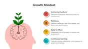 200536-growth-mindset-04