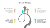 200536-growth-mindset-05