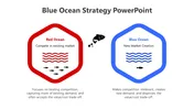 Best Blue Ocean Strategy PowerPoint And Google Slides Themes