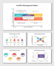Slide deck showcasing conflict resolution strategies with icons and relationship-importance matrix.