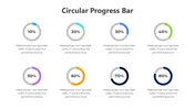 Editable Circular Progress Bar PPT And Google Slides