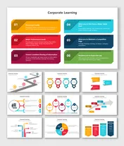 Usable Corporate Learning PowerPoint And Google Slides