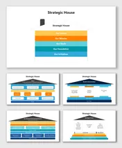 Five slides of strategic house diagrams illustrating different organizational pillars from vision to core competencies.