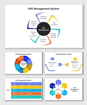 EHS management system diagram slides showing various colorful layout designs and icons with text.