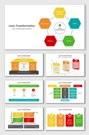 Editable About Lean Transformation PowerPoint Presentation