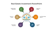 Real Estate Investment PowerPoint And Google Slides Template