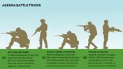 Battle strategies slide with soldier silhouettes in action and detailed descriptions of military tactics.