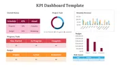 KPI dashboard template with six sections which includes charts, graphs, and numerical data.