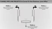 Things About PowerPoint pipeline Template Funnel