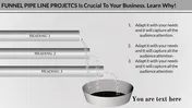 Pipeline PowerPoint Template Funnel Presentation