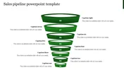 The Best Sales Pipeline PowerPoint Template Presentation