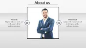 Astounding About us PowerPoint Template Presentation