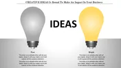 Side-by-side comparison of a gray and yellow light bulb on a gradient backdrop, each containing text below.