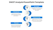 Our Creative SWOT Analysis PPT And Google Slides Template