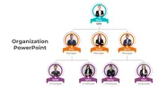 Slide displaying the organizational structure, including a CEO, three managers, and four employees with their names.