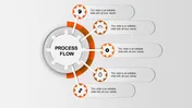 Stunning Process Flow PPT and Google Slides Design-5 Node