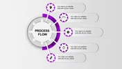 Process Flow PPT Presentation Template with Five Nodes