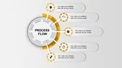 Editable Process Flow PPT Template and Google Slides Themes