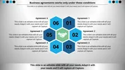 Innovative PPT Template For Process Flow-Hexagon Model