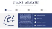 SWOT Analysis PowerPoint Presentation