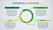 Sterling SWOT PPT Template-Block Arc Model Presentation