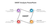 Navigate SWOT Analysis PPT And Google Slides Template