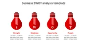 Effective Business SWOT Analysis Template In Red Color