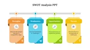 SWOT Analysis Template Download for Strategic Planning