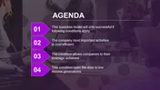 Download our 100% Editable Agenda Slide Template PPT