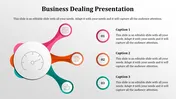  Business PowerPoint Templates Presentation