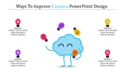 Innovative PowerPoint Design With Clipart Presentation