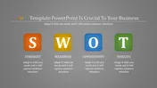 SWOT PowerPoint Template For Presentation