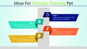 Color-coded strategic planning slide with four steps, each labeled with a plan and accompanied by relevant icons.