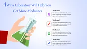 Laboratory PowerPoint Template & Google Slides