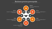 Radiant Business Process PowerPoint Template and Google Slides