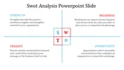 Simple and Stunning SWOT Analysis PowerPoint Slide