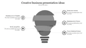 Creative Business Presentation Ideas Slide Template