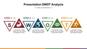 Customized PowerPoint Slides SWOT Analysis Template