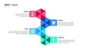 Attractive SWOT Analysis PowerPoint Presentation Template Designs