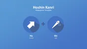 Hoshin Kanri PowerPoint Template for business strategy