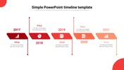 Simple PowerPoint Timeline Template Background Slides