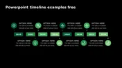 Enrich your PowerPoint Timeline Examples Free Slides