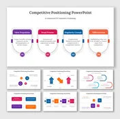 Competitive Positioning PPT And Google Slides Templates