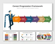 Career Progression Framework PowerPoint And Google Slides