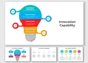 Editable Innovation Capability PowerPoint And Google Slides