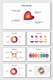 Data security diagram highlighting compliance, risk mitigation, and privacy safeguards in a layered approach.